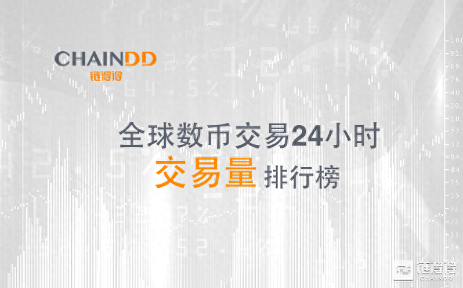 「得得交易榜」OKEX交易量第一，前八位数字货币的交易量排名与昨天相同｜6月9日