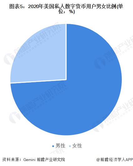 索赔至少10亿美元！足球巨星C罗宣传虚拟货币受到集体诉讼【附加密货币市场分析】