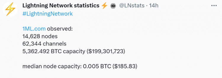 从染色币 Mastercoin/Omni 到铭文 对比特币网络资产发行历史进行梳理