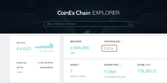 追赶头部 什么是CoinEx底气？