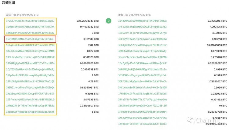 交易所数据不透明？一篇文章带你探索挖掘交易所地址的全过程