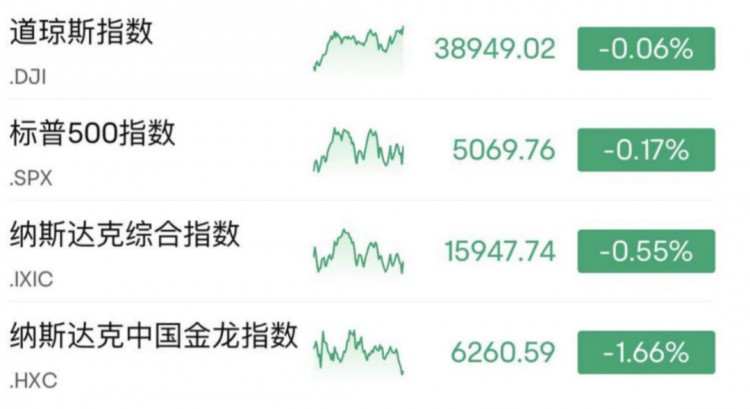 近18万人爆仓！巨大的比特币震荡