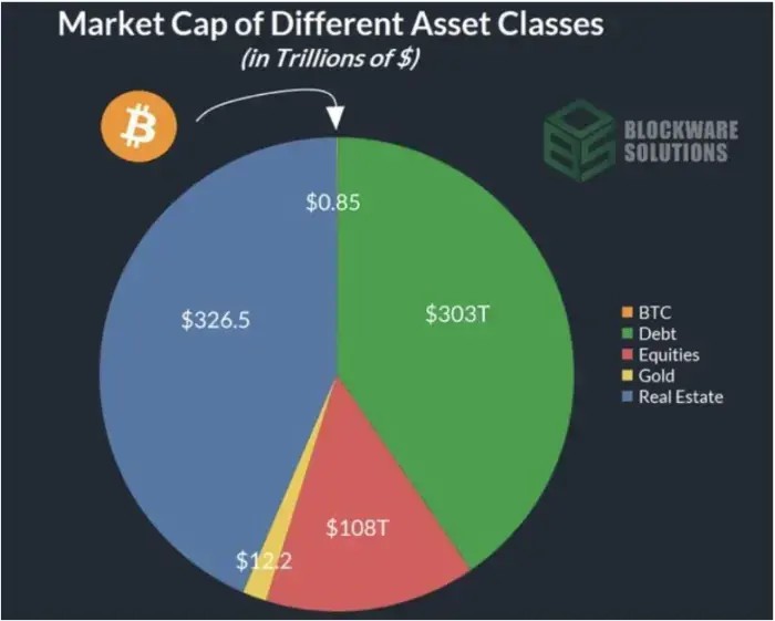 比特币 ETF 流入量怎样对抗价格波动？