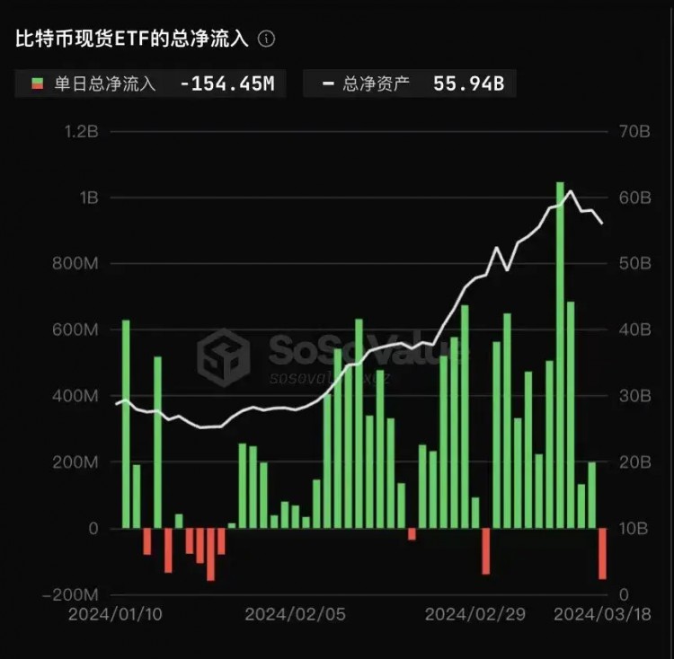 比特币惊魂闪崩！超过24万人爆仓