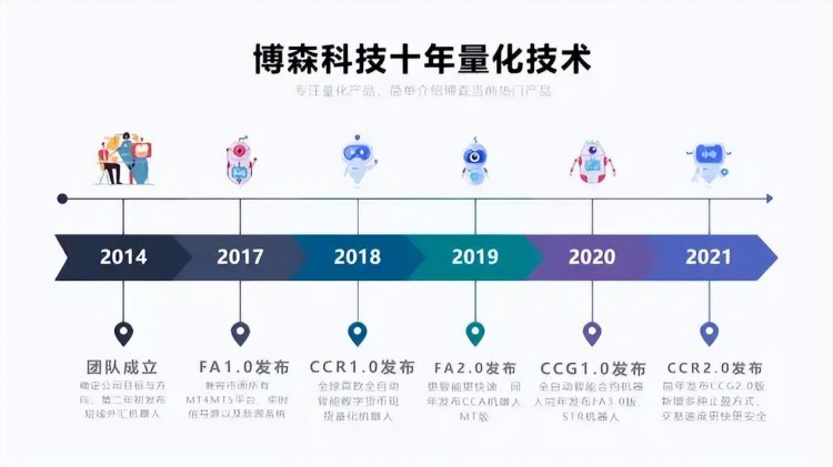 今天比特币跌破63,000美元，以太坊插针3400美元，本周有波动预警